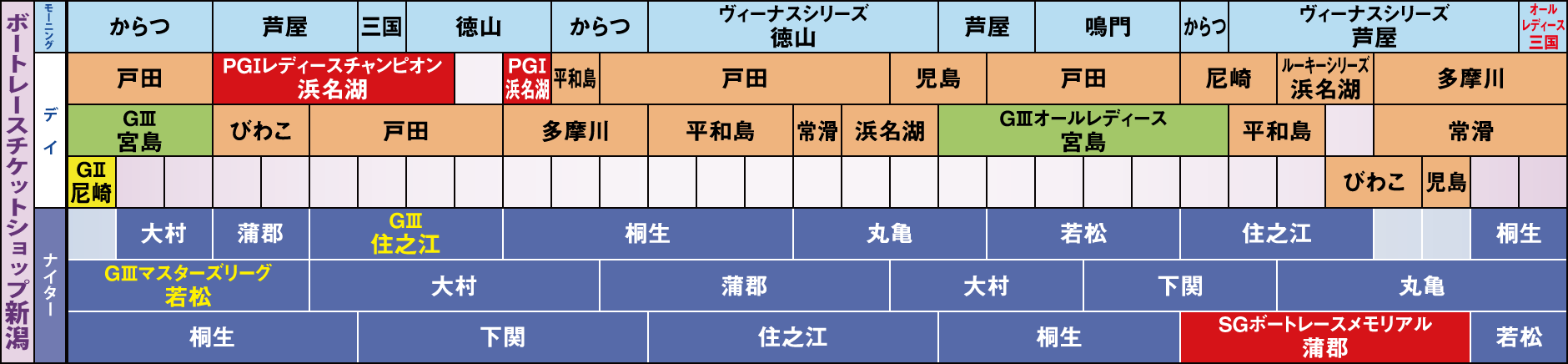 日程 ボート レース ボートレース尼崎 Official