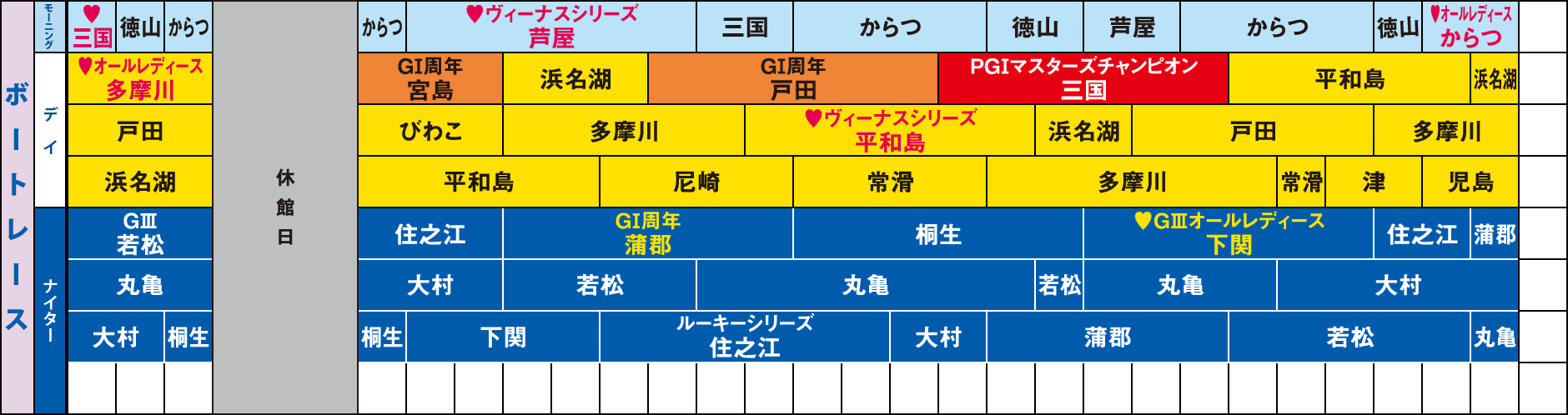ボートレース場外舟券発売場 ボートレースチケットショップ新潟
