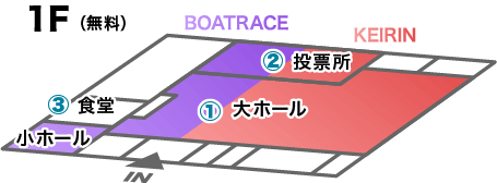 施設案内図 1F